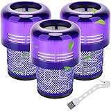 Rebirthcare Filtro di Ricambio per Dyson V11 SV14 SV17 SV22, Filtro Lavabile per Dyson V11 SV14 Cyclone Animal Absolute Total