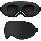 Gritin Ultra Soft Anti-Light Sleep Mask for Women and Men | 3D Mask, Comfortable Adjustable, Ergonomic Design, No Eye Pressur