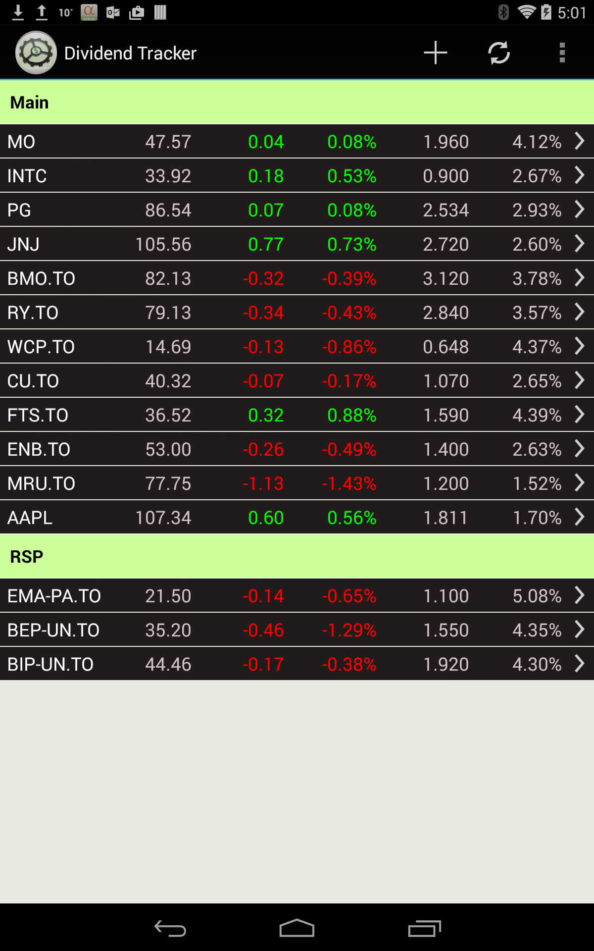 Stock Dividend Tracker Amazon.in Apps for Android