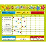 Alles Meine De Gmbh Stundenplan Wochenplaner Memoboard