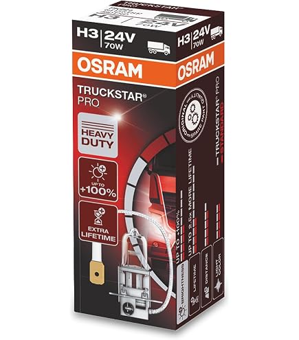 Faro alogeno (H3) in plastica nera Faro alogeno (H3) in plastica nera