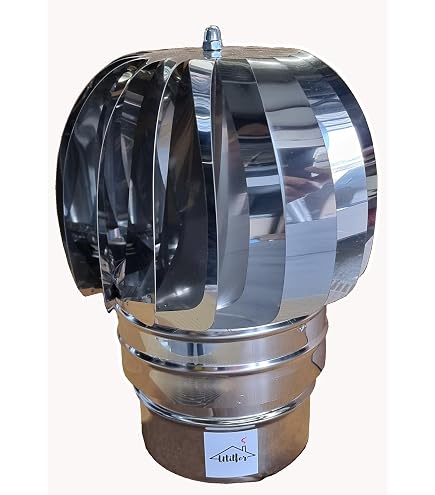 Cappello Tronco-conico R2TO ISO25 Rame Canna Fumaria Doppia Parete - 5