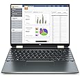 HP Spectre X360 12th Gen Intel Evo Core i7 13.5 inch(34.3 cm) OLED, Multitouch, 400 nits, Gorilla Glass, Eye Safe, 2-in-1 Laptop (16GB RAM/1TB SSD/Win 11/5MP IR Camera/FPR/B&O/Pen/1.34 Kg), ef0054TU