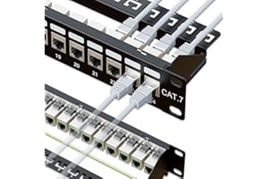 iwillink 10Gbps Cat7 Patch Panel 24 Port, RJ45 Through Coupler 1U Shielded Patch Panel STP 19-Inch with Back Bar, Wallmount or Rackmount, Compatible with Cat7, Cat6A, Cat6, Cat5e, Cabling