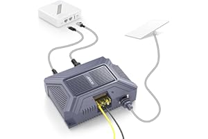 EDUP LOVE EDUP Starlink Gen 3 PoE Injector 200W 5-in-1 GigE Passive & ESD Protection for Starlink V3 Dishy, 1000Mbps Starlink Ethernet Adapter with USB & Type-C Power Output