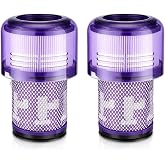 Dyson V12 Uyumlu Hepa Filtre 2 Adet