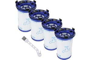 LEADAYBETTER ZR009001 Filtre de remplacement pour Rowenta Air Force 360 RH90xx RH9037 RH9038 RH9039 RH9051WO RH9057WO RH9086WO Aspirateur, Accessoires pour Rowenta Air Force 360 TY9079RO