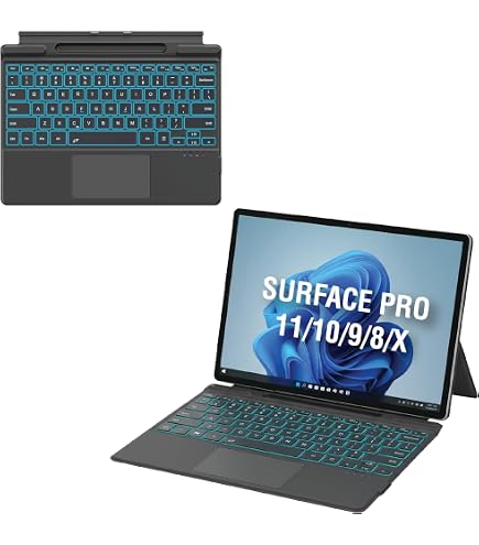 Cutting Edge Industries Surface PRO Stand: Lift Your Surface with