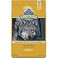 Blue Buffalo Wilderness Adult Dog Healthy Weight Chicken Formula - Grain Free 24 lb