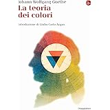 La teoria dei colori