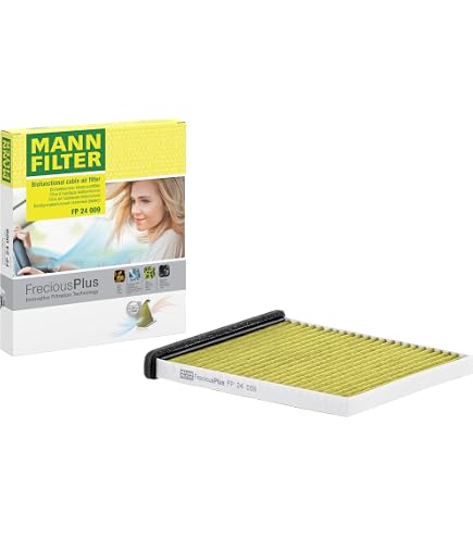 MANN-FILTER CU 2855 Filtro Aria Cabina Per Auto E Veicoli Commerciali: Protezione Da Polline E Polveri, Qualità OE