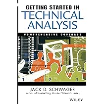洋書 Technical Analysis Explained Technical Analysis Explained, Fifth Edition: The Successful