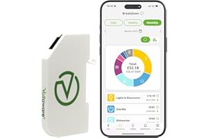 Voltaware Smart Home Energy Monitor, AI-Powered Appliance Recognition, Real-Time Electricity Data, Plug-and-Play Setup, Fully Compatible with UK Homes and Electrical Systems