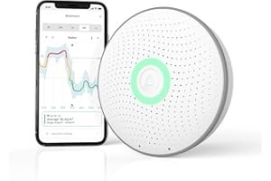 Airthings 2950 Wave Radon: detector inteligente de gas radón con monitor de humedad y temperatura, preciso, intuitivo e inalámbrico