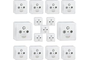 Premium X 15x PX3 Antennendose 3-Fach Enddose Antennen-Dose Einzel und Stichleitungsdose Aufputz Unterputz SAT-TV-Radio HD Multimediadose