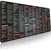 Linux Commands Line Extended Large Cheat Sheet Mouse Pad, Shortcuts to Kali/Red Hat/Ubuntu/OpenSUSE/Arch/Debian/Unix Programm