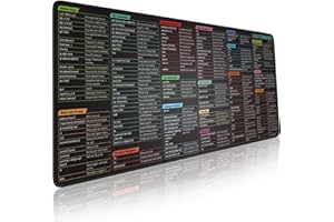PIXIECUBE Tapis de Souris en Ligne de Commandes Linux – Grand Tapis de Souris étendu. Raccourcis vers Le Programmeur Kali/Red Hat/Ubuntu/OpenSUSE/Arch/Debian/Unix. Tapis de Bureau de Jeu antidérapant