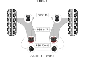 PSB PROBLEM SOLVING BUSHINGS PSB Polyurethane Bush Compatible With Audi TT MK1 (98-06) Complete Front Pressed Wishbone & Anti Roll Bar 19mm Bushing Kit - PSB148/147P/700-19
