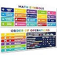 Aputue Educational Math Posters, Order of Operation and Math Symbols Classroom Decorations Chart, Mathematics Education Posters Decorations, For Primary Middle High School Classroom