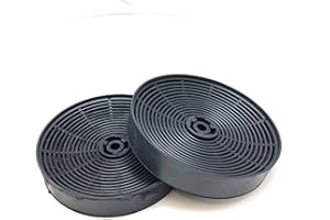 KEENBERK Ersatz-Aktivkohlefilter für AMICA FWP 18 - Geruchsfilter KF 17193-2 Stück