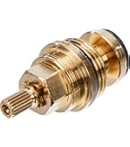 Grohe s-koppeling met roset 1/2 inch 3/4 inch chroom