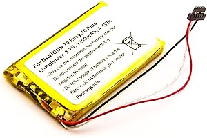 Akkuversum Akku kompatibel mit Navigon 70 Easy|70/71 Plus|70/71 Premium, Navigation/Organizer/PDA Li-Pol Batterie