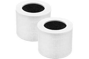 QOTSTEOS Paquete de 2 filtros de repuesto para mini purificador de aire LEVO-IT Core, 3 en 1 de alta eficiencia True HEPA Core Mini filtro, sistema de filtración de polvo de carbón activado (tamaño: 2 unidades