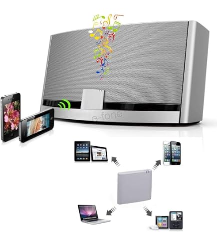 Bose Sounddock Digital Music System - Black: Amazon.co.uk