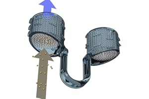 Sistema de FILTROS nasales de PARTICULAS Best Breathe® Filter, ref.: 05016, incluye 1 Porta Filtros talla M con 9 mm de diámetro interior (uso mayormente para mujeres y hombres adultos) y 30 filtros de recambio. ¡Para filtrar POLVO, SUCIEDAD, POLENES, VIRUTAS, CASPAS, ESPORAS, gérmenes y otros alérgenos entre 20 y 60 micras de tamaño! ¡Protéjase de la polución!