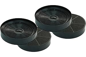 KEENBERK Aktivkohlefilter für Oranier-Dunstabzugshaube KSC 700 mit Umluft - Zubehör für Dunstesse - Geruchsfilter - Sparset - 4 Stück