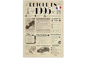 FestySpark Idée Cadeau 1-101 Ans Femme et Homme - Cadeau Original Retour en 1924-2024 (1995 (version 2))