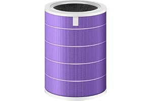 PINREK Replacement Filter for Xiaomi Mi Air Purifier 3C/3H/3/2C/2H/2S/Pro | 3-in-1 H13 True HEPA + Activated Carbon + Nylon Pre-filter, 99.97% 0.3μm, RFID Chip, Replaces #M8R-FLH, Antibacterial