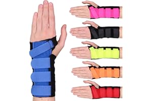Solace Bracing Cool-Flow Wrist Support (6 Colours) - British Made & NHS Supplied Breathable Wrist Brace Splint - #1 for Carpal Tunnel, Arthritis, Tendonitis, RSI, Fractures & More - Blue, M, Right