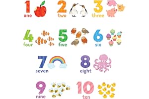 DECOWALL DS6-2020 Numbers Wall Stickers Wall Decals Peel and Stick Removable Wall Stickers for Kids Nursery Bedroom Living Room (English)