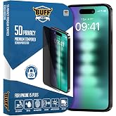 BUFF LABS iPhone 15 Plus ile Uyumlu 5D Privacy Hayalet Ekran Koruyucu