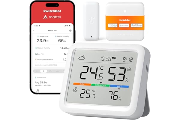 SwitchBot Bluetooth Station Météo sans Fil (Station Météo avec Matter)
