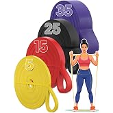 5/15/25/35/45 KG Barfiks Lastiği Gym Resistance Band Antrenman Kas Geliştirme Bandı