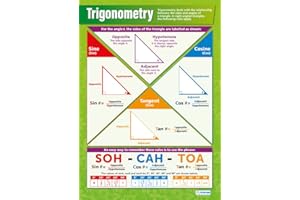 Daydream Education Trigonométrie | Tableaux mathématiques | Papier brillant laminé mesurant 594 mm x 850 mm (A1) | Tableaux mathématiques pour la salle de classe