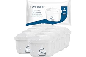 Wessper Filtry do Dzbanka Filtrującego Wodę, Redukcja Chloru i Metali Ciężkich | Filtry są zamiennikami dla filtrów Dafi Unimax Aquaphor A5 BRITA Maxtra+ PHILIPS AWP212/10 – Zestaw 8 Sztuk
