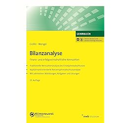 Wie wird eine Bilanz erstellt