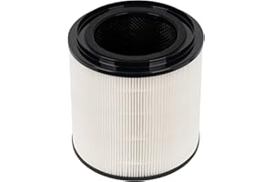 Amazon Basics Filtres de remplacement pour purificateur d'air, Filtre True HEPA, 48 m²