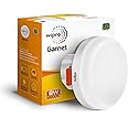 wipro Garnet 8W Mini Led Downlight 6500K, B22