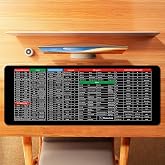 NeKuBa B&uuml;y&uuml;k Boy 90x40 XXL D&uuml;z Siyah Mouse Pad Kau&ccedil;uk Kaymaz Alt Taban Yumuşak Kumaş Oyuncu MousePad Bilgisayar ve Diz&uuml;st&uuml; No