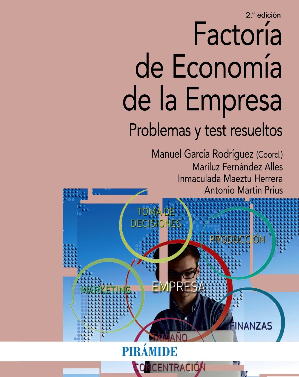 Factoría de Economía de la Empresa: Problemas y test resueltos