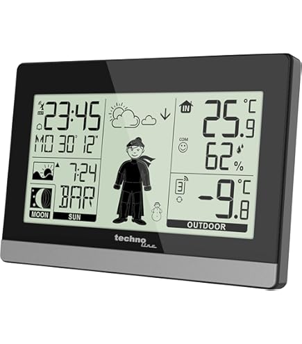 その他 netatmo Urban Weather Station NETATMO Netatmo urban weather station with app | Weather