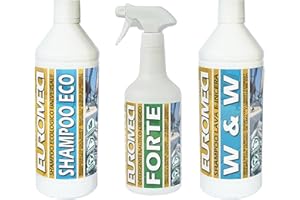 Klovoo Kit Lavaggio e Pulizia Gelcoat, Vetroresina - Sporco, aloni,ruggine - per Barca, Gommone, Vetroresina, Gelcoat