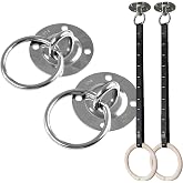GORNATION Home Gym Ceiling Anchor