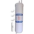 Aquadyne TFC Reverse Osmosis Membrane (8 inch) for Aquaguard Magna, Aquaguard Reviva NXT, Aquaguard Superb, Aquasure Nano RO, Aquasure Maxima RO, Havells Max & Pro Models RO Water Purifiers - 1 Set