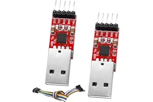 CP2102 USB to Serial Module RUIZHI Pack of 2 CP2102 USB to TTL Converter with Jumper CP2102 USB Serial Converter CP2102 Chip for 3.3V and 5V Compatible with Arduino and STC Download