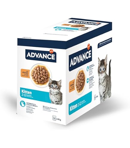 Analyse en reviews droogvoer voor katten